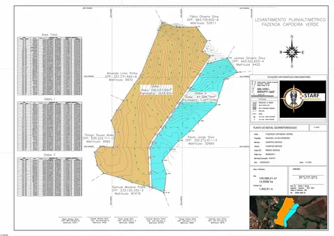Prancha final da planta planialtimétrica com curvas de nível, quadro de coordenadas e carimbo